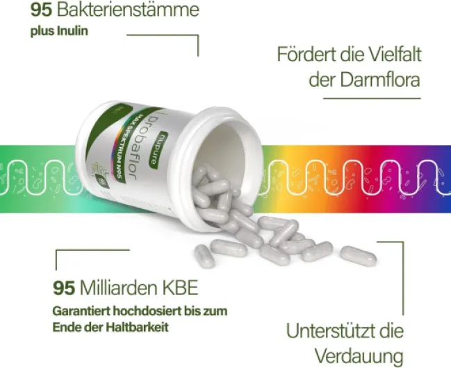 Nupure® Probaflor MAX Spectrum N95 – 95 souches probiotiques, 95 milliards d’UFC, 600 milliards d’UFC/g, Lactobacillus & Bifidobacterium, gélules gastro-résistantes, 86 gélules