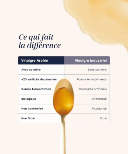 Archie, Vinaigre de Cidre de pomme Biologique - Non filtré, non pasteurisé, avec la mère de vinaigre - Made in France, Normandie - Savoir-faire artisanal - Rituel à boire - 500 ml - 500 ml (Lot de 1)