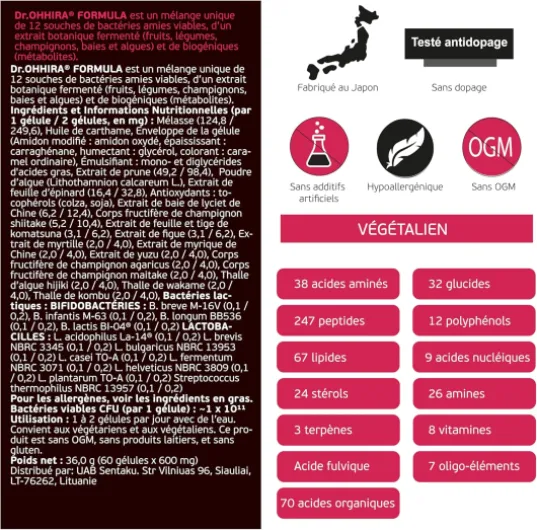 DELUXE – 100 Mds CFU – Complément Gut Health – Probiotiques, Prébiotiques, Postbiotiques OM-X® – 5 Ans Fermentation de 12 Cultures Vivantes – 60 Gélules Végétales 60 unité (Lot de 1)