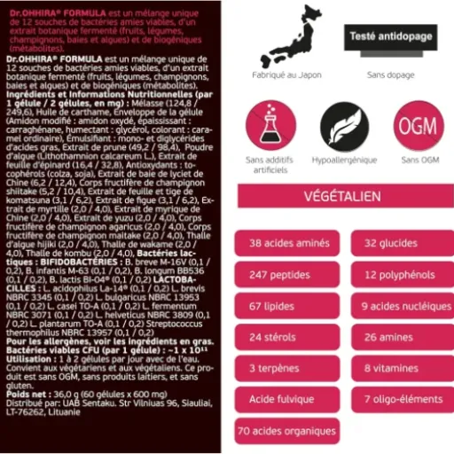 Test Dr OHHIRA Deluxe 100 Mds CFU : le probiotique très cher qui mise tout sur la fermentation longue durée