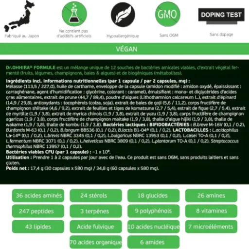 Test Dr OHHIRA OM-X : des probiotiques complets… mais pas donnés