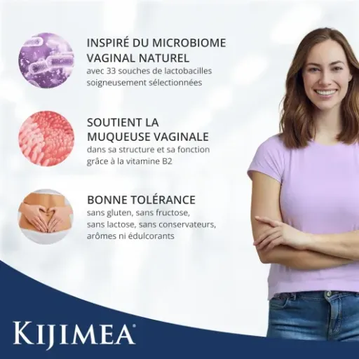 Test Kijimea FloraCare : un probiotique vaginal sérieux mais pas donné