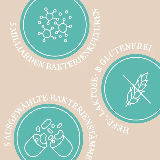MABYEN Mama Cultures Complexe 30 gélules - Probiotiques Assainissement intestinal Flore intestinale – Grossesse & allaitement – Complément alimentaire – Digestion saine – 5 souches bactériennes