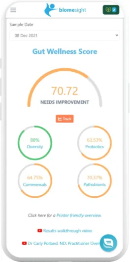 Test de microbiome intestinal : résultats complets avec supplément personnalisé et recommandations alimentaires