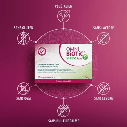 Test OMNi-BiOTiC STRESS Repair : un probiotique sérieux pour les périodes de stress, mais pas magique
