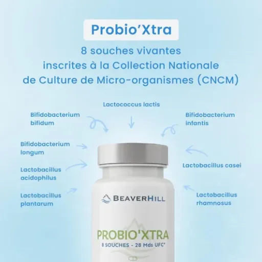 Test PROBIO’XTRA Beaverhill : des probiotiques sérieux mais un peu contraignants