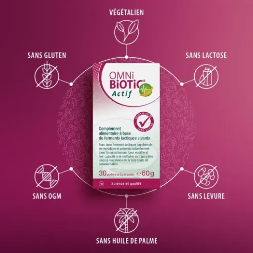 Test OMNi-BiOTiC Actif : un probiotique sérieux, mais pas donné pour ce que ça fait