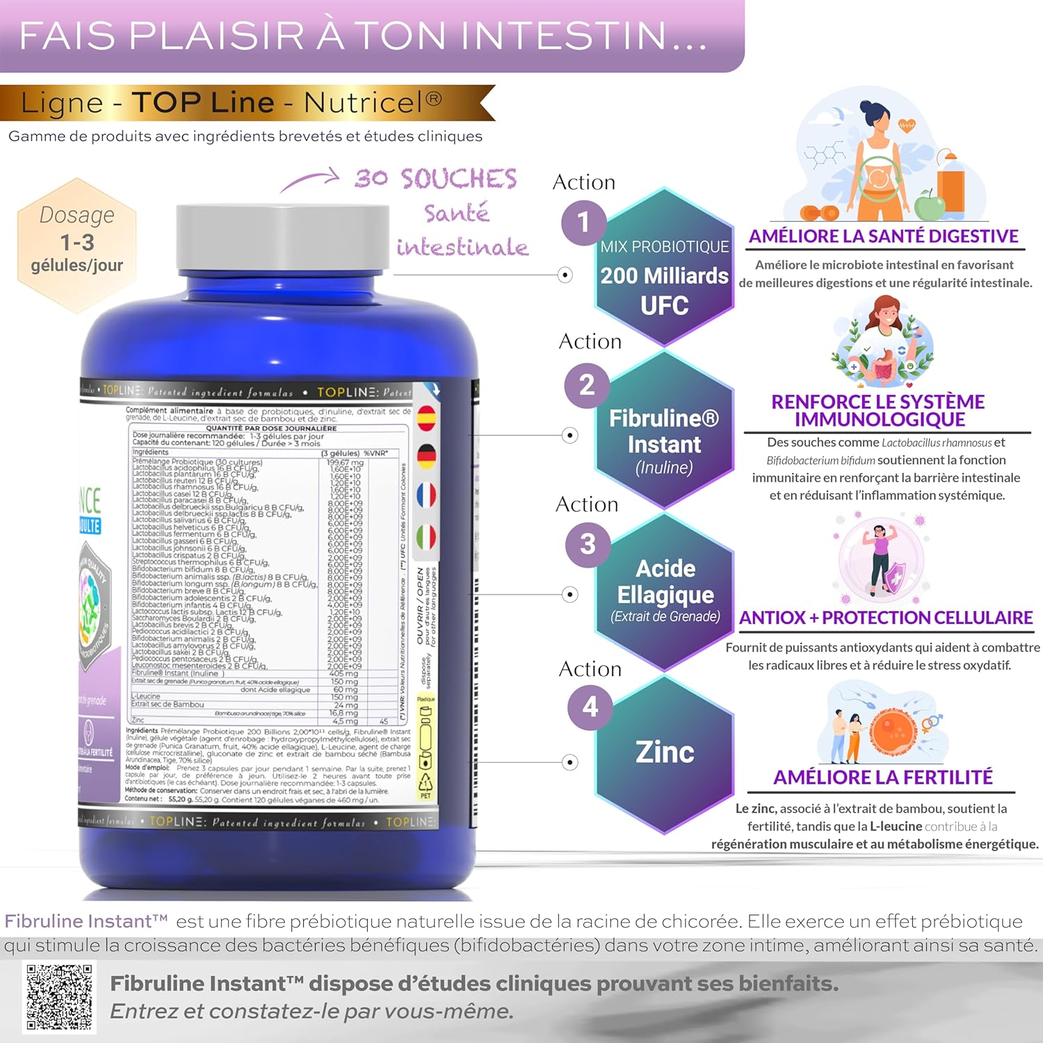 Probiotique flore intestinale - 200 Milliards UFC/Jour - 30 souches bactériennes, 120 Gélules Gastro-résistantes - Probiotiques et prebiotique avec Zinc, Inuline et Extrait de Grenade - 100% Végan