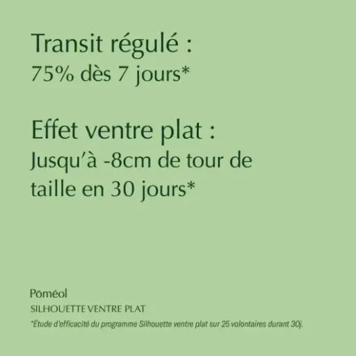 Test Poméol TransitPulse : un coup de pouce pour le ventre, mais pas le miracle annoncé
