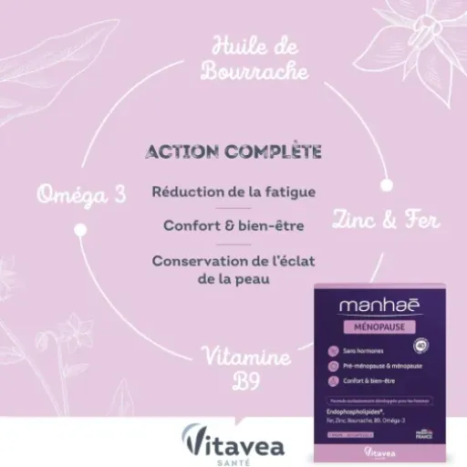 Test Vitavea Manhaé Ménopause : le complément sans hormones qui calme (un peu) la tempête